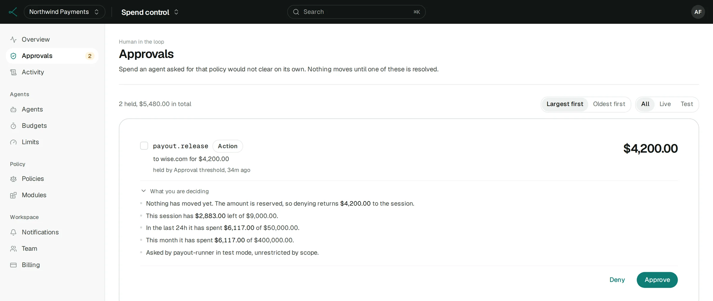 The Kordio console approvals queue: two actions held, 5,480 dollars in total. A 4,200 dollar payout to wise.com is expanded, showing that nothing has moved yet, how much the session and the rolling 24 hour window have left, and who asked for it, with approve and deny buttons.